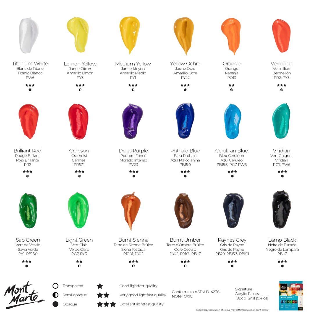 Mont Marte Acrylic Paints Signature – 18 Piece Set