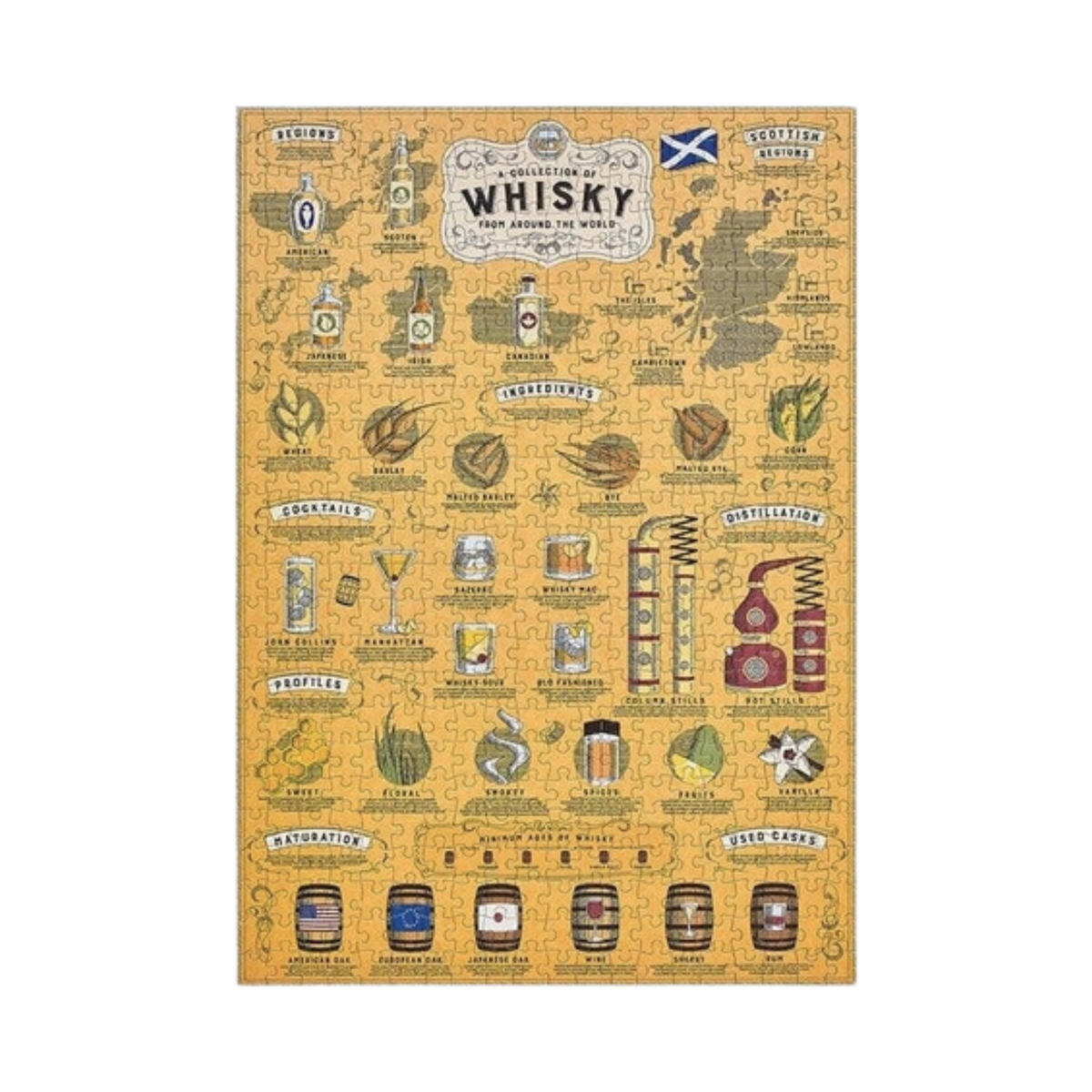 Whisky Lover's 500 Piece Jigsaw Puzzle