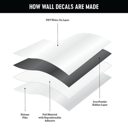 White Mini Arch Magnetic Wall Decal