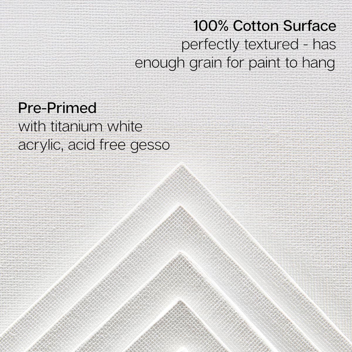 KINGART Canvas Panels 4x4 14 pc