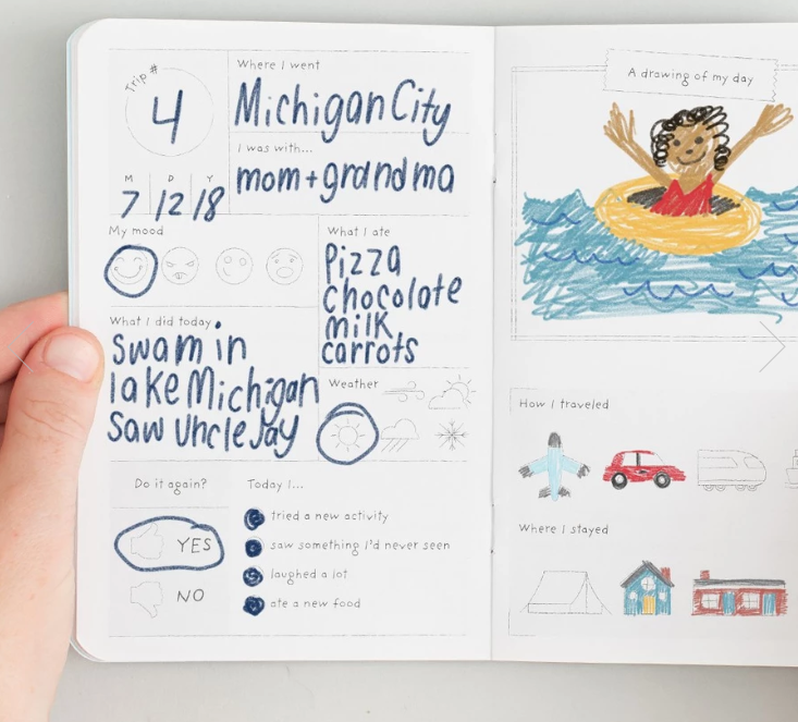 Kids Trip Passport