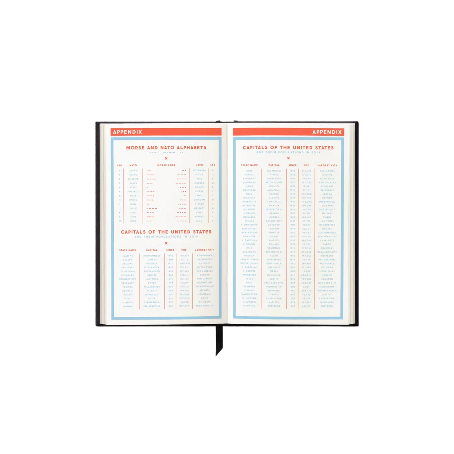 Hidden Agenda Undated Mini Planner