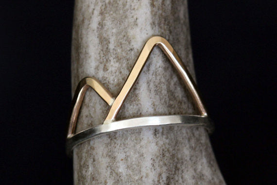 Black Forest Ring