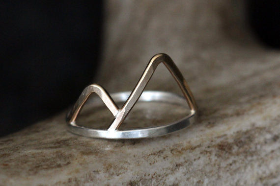 Black Forest Ring