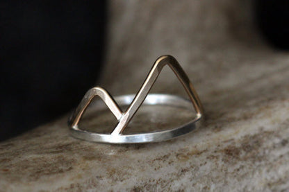 Black Forest Ring
