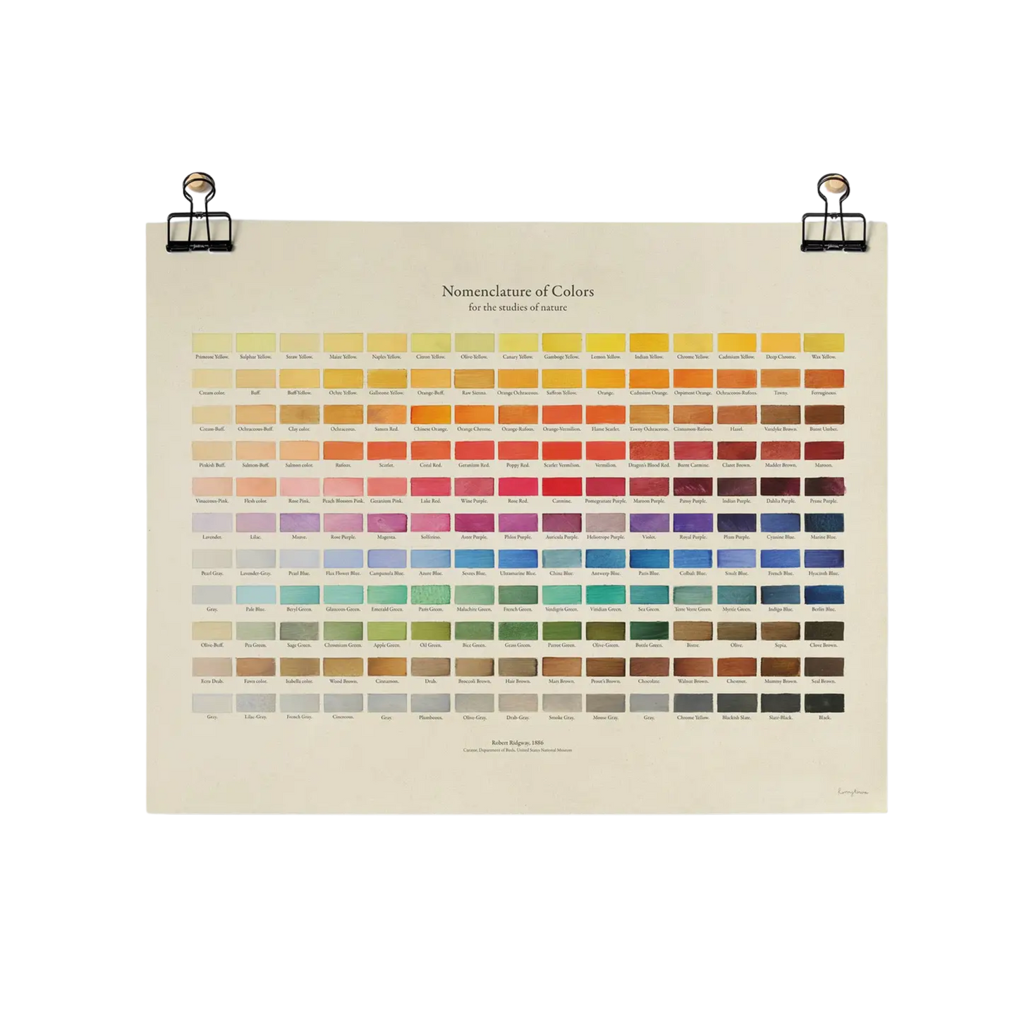 Nomenclature of Colors Fine Art Print