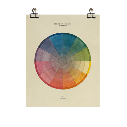 Philipp Otto Runge Colour Wheel Fine Art Print